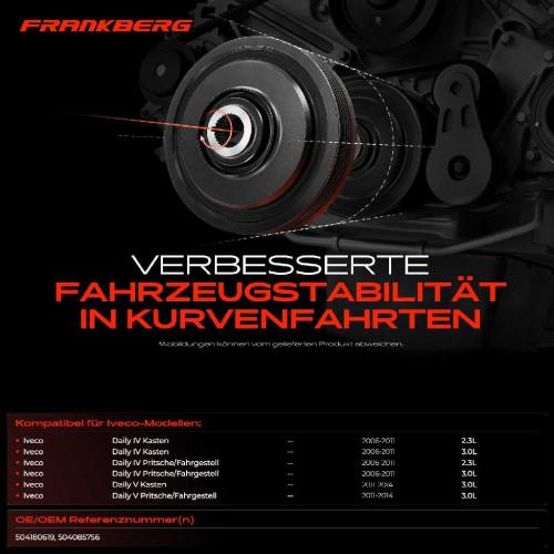 1x Riemenscheibe Kurbelwelle für Iveco Daily IV Kasten Daily IV Pritsche Bild 1x Riemenscheibe Kurbelwelle für Iveco Daily IV Kasten Daily IV Pritsche