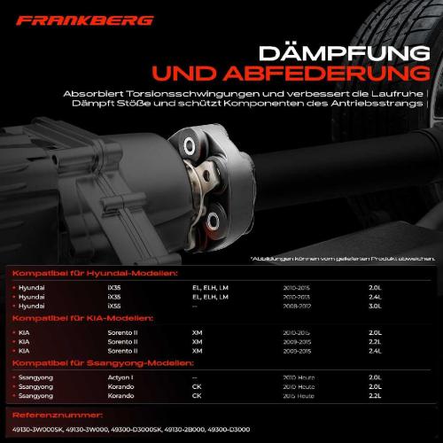 1x Gelenkscheibe Hardyscheibe Kardanwelle Vorne und Hinten für Hyundai Santa Fé II iX35 KIA Sorento Bild 1x Gelenkscheibe Hardyscheibe Kardanwelle Vorne und Hinten für Hyundai Santa Fé II iX35 KIA Sorento