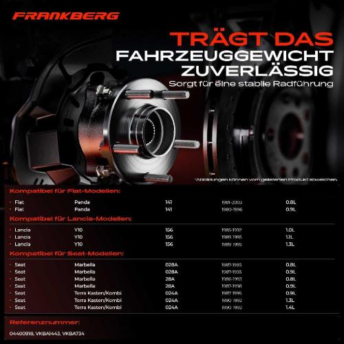 2x Radnabe Radlagersatz Vorderachse beidseitig für Fiat Panda Lancia Y10 Seat Marbella Terra Kasten/Kombi Bild 2x Radnabe Radlagersatz Vorderachse beidseitig für Fiat Panda Lancia Y10 Seat Marbella Terra Kasten/Kombi