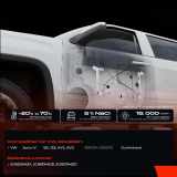 1x Fensterheber Hinten Rechts für VW Jetta IV 162 163 AV3 AV2 2011-2016