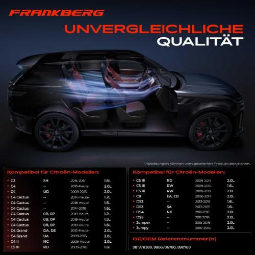 1x Magnetkupplung Klimakompressor für MINI R55 R56 Citroën C4 C5 Jumper Bild 1x Magnetkupplung Klimakompressor für MINI R55 R56 Citroën C4 C5 Jumper