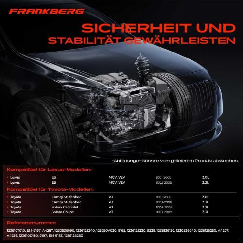 1x Motorlager Getriebelagerlager Drehmomentstützlager Vorne für Toyota Camry Solara Lexus Bild 1x Motorlager Getriebelagerlager Drehmomentstützlager Vorne für Toyota Camry Solara Lexus