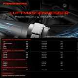 1x Luftmassenmesser für Alfa Romeo 159 Sportwagon 166 Brera Spider Fiat Croma Ducato Iveco