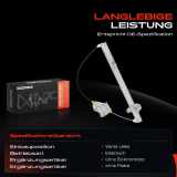 1x Fensterheber Vorne Links für Opel Movano Combi Renault Master II