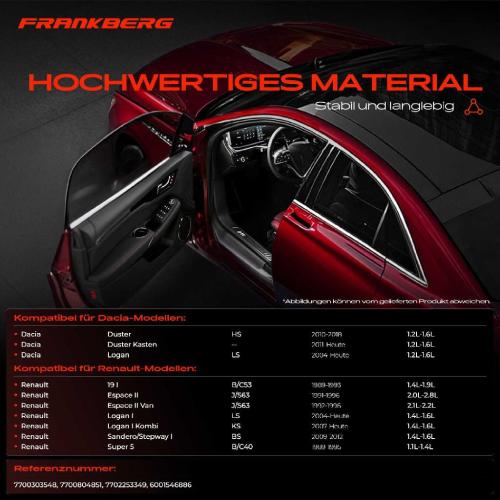 1x Türfeststeller Türfangband Türstopper Vorne für Dacia Duster Kasten Logan Express Bild 1x Türfeststeller Türfangband Türstopper Vorne für Dacia Duster Kasten Logan Express