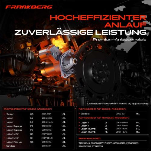 1x Magnetschalter Starter für Renault Logan 1 Kombi Dacia Logan Sandero Bild 1x Magnetschalter Starter für Renault Logan 1 Kombi Dacia Logan Sandero