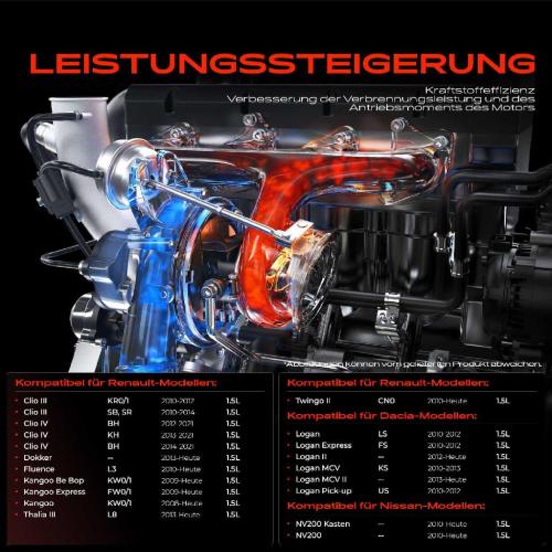 Frankberg 1x Abgasturbolader für Dacia Dokker Express Kasten/MPV MPV Duster Kasten Lodgy Logan II MCV II Pick-up Nissan Bild Frankberg 1x Abgasturbolader für Dacia Dokker Express Kasten/MPV MPV Duster Kasten Lodgy Logan II MCV II Pick-up Nissan