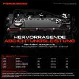 1x Ventildeckel Zylinderkopfhaube für Ford Fiesta V Mondeo III B5Y BWY