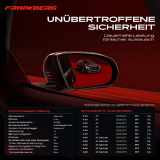 1x Außenspiegel Links für Audi A3 Cabriolet 8P1 8P7 2008-2010