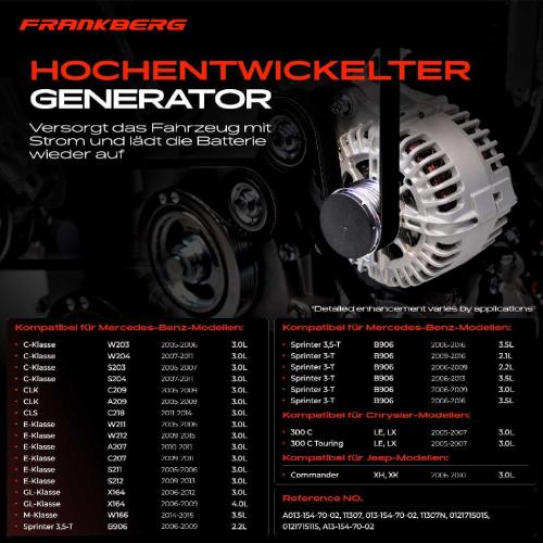 1x Lichtmaschine Generator für Mercedes-Benz C-Klasse W203 Chrysler 300 C Jeep Bild 1x Lichtmaschine Generator für Mercedes-Benz C-Klasse W203 Chrysler 300 C Jeep