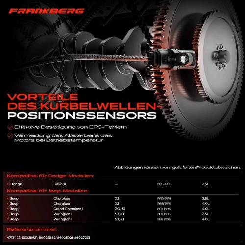 1x Kurbelwellensensor Impulsgeber für Jeep Cherokee Grand Cherokee I Wrangler I 1994-1996 2.5L 4.0L Bild 1x Kurbelwellensensor Impulsgeber für Jeep Cherokee Grand Cherokee I Wrangler I 1994-1996 2.5L 4.0L