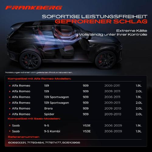 1x Klimakompressor für Alfa Romeo 159 Brera Spider 939 Saab 9-5 YS3E Bild 1x Klimakompressor für Alfa Romeo 159 Brera Spider 939 Saab 9-5 YS3E