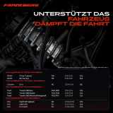 2x Fahrwerksfeder Vorderachse für Peugeot 308 SW I 3008 5008 Citroën C4 II 1.6L