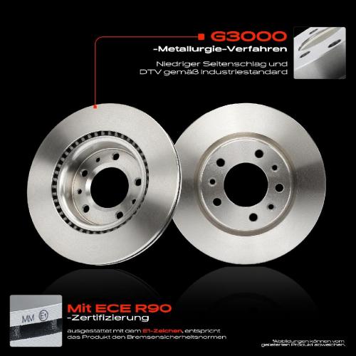 2x Bremsscheiben Vorderachse für Peugeot 308 II Kasten/Schrägheck SW L3 LB LH LP LW 2013-2021 Bild 2x Bremsscheiben Vorderachse für Peugeot 308 II Kasten/Schrägheck SW L3 LB LH LP LW 2013-2021
