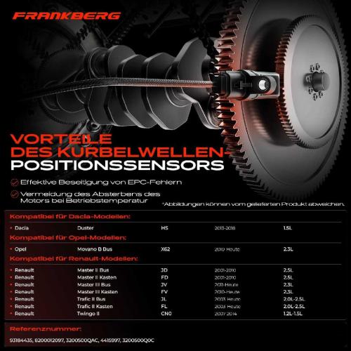 1x Kurbelwellensensor Impulsgeber für Opel Movano B Vivaro A Renault Clio III Master II III Modus Bild 1x Kurbelwellensensor Impulsgeber für Opel Movano B Vivaro A Renault Clio III Master II III Modus