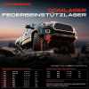 2x Domlager Federbeinstütz lager für MINI R50 R53 R56 R52 One D Cooper D Bild 2x Domlager Federbeinstütz lager für MINI R50 R53 R56 R52 One D Cooper D