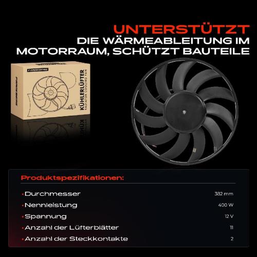 1x Motorkühller Einfachlüfter ohne Kühlerlüfterrahmen Audi A4 8D 8E Avant A6 Seat Exeo ST 1.6L-3.2L Bild 1x Motorkühller Einfachlüfter ohne Kühlerlüfterrahmen Audi A4 8D 8E Avant A6 Seat Exeo ST 1.6L-3.2L