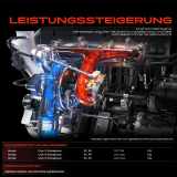 1x Abgasturbolader für Honda Civic X Schrägheck FC FK 1.0L 2017-2022