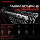 2x Nockenwelle für VW Golf 5 6 Passat Audi A1 Seat Skoda