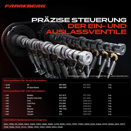 2x Nockenwelle für VW Golf 5 6 Passat Audi A1 Seat Skoda Bild 2x Nockenwelle für VW Golf 5 6 Passat Audi A1 Seat Skoda