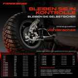 1x Querlenker Satz Vorderachse für Mercedes-Benz CLS C219 E-Klasse W211 E-Klasse T-Model S211 2002-2010