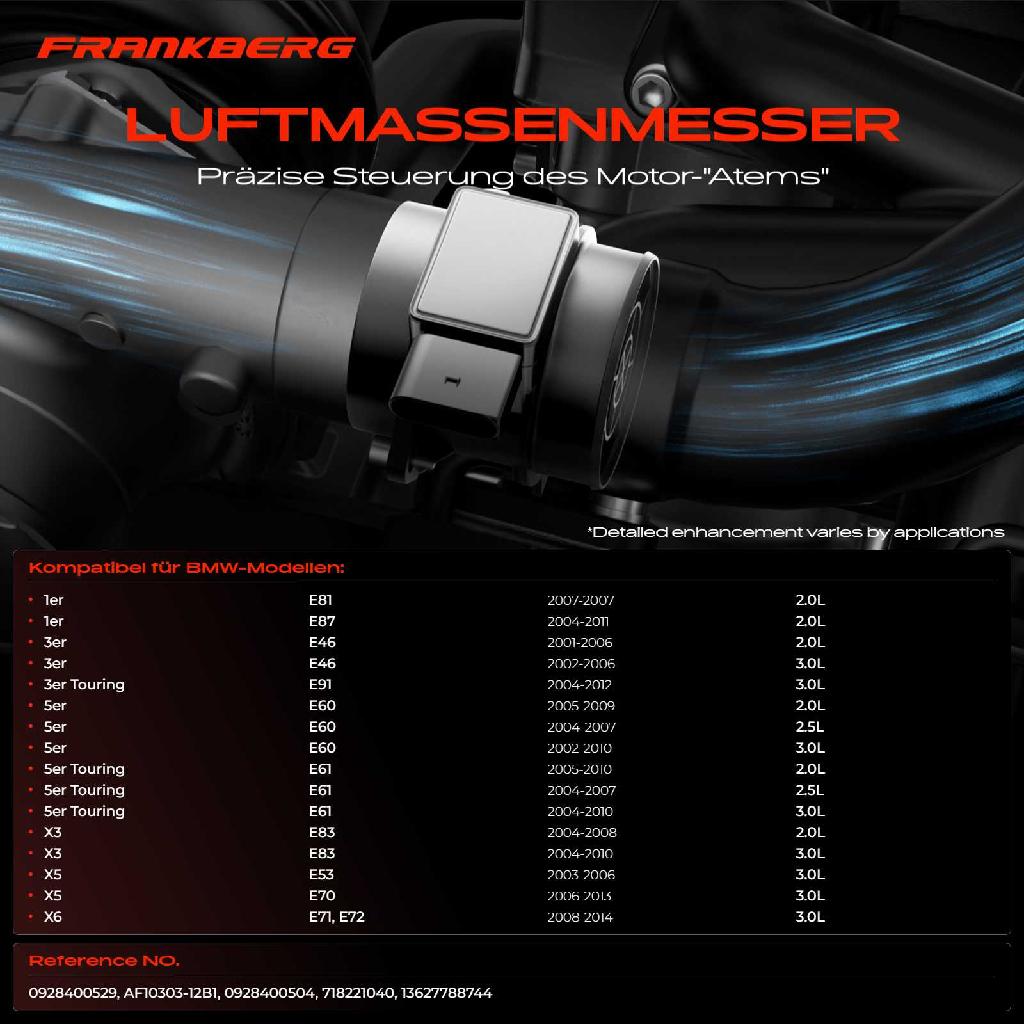 1x Luftmassenmesser für BMW E81 E87 E46 E90 E92 E93 E46 E91 E60 E61 E65 E66 E67 E83 E53 E70 E71 E72