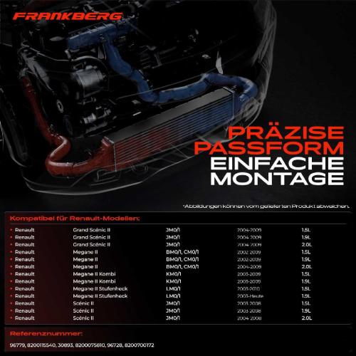 1x Ladeluftkühler Turbokühler für Renault Grand Scénic II JM0/1 Megane II BM0/1 EM0/1 Scénic II Bild 1x Ladeluftkühler Turbokühler für Renault Grand Scénic II JM0/1 Megane II BM0/1 EM0/1 Scénic II