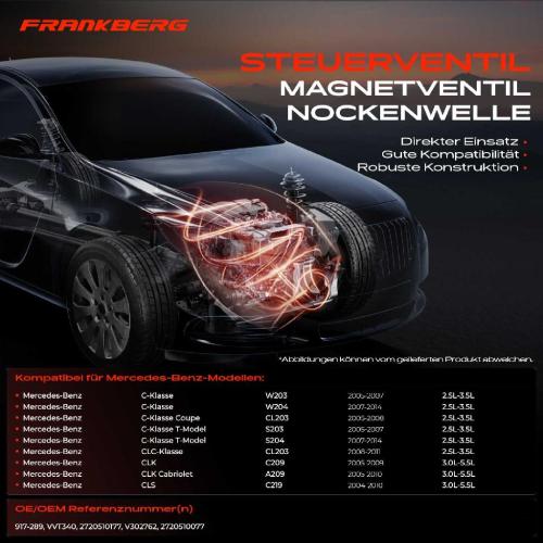 1x Zentralmagnet Nockenwellenverstellung für Mercedes-Benz CLK W212 W211 C207 S212 Bild 1x Zentralmagnet Nockenwellenverstellung für Mercedes-Benz CLK W212 W211 C207 S212