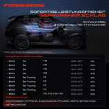 1x Klimakompressor für BMW 5er F10 Touring F11 7er F01 F02 F03 F04 2.5L 3.0L 2009-2015