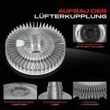 1x Lüfterkupplung Kühlerlüfte für Mazda B-Serie UF UN 2.5L 1996-2006