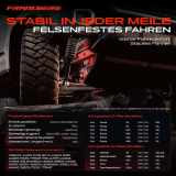 2x Stoßdämpfer Vorderachse für Fiat Panda Seat Marbella Panda Terra 1980-2003