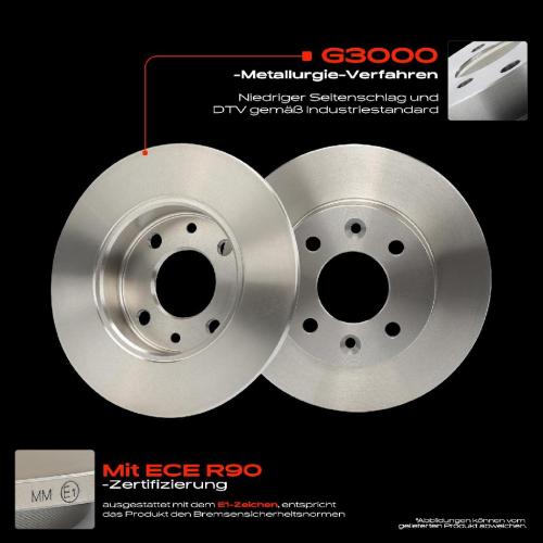 2x Bremsscheiben Vorderachse für Renault Rapid Kasten/MPV Super 5 Twingo I 1985-1998 Bild 2x Bremsscheiben Vorderachse für Renault Rapid Kasten/MPV Super 5 Twingo I 1985-1998