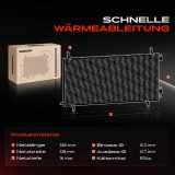 1x Kondensator Klimaanlage für BMW F15 F85 E70 X6 E71 E72 F16 F86