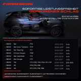 1x Klimakompressor für BMW F10 F07 F12 F13 F01 X5 E70 X6 E71 F16