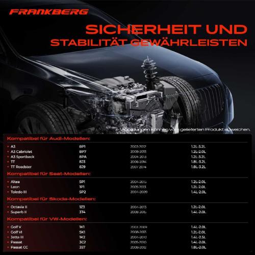 2x Motorlager Vorne für VW Golf 5 6 Passat Audi A3 8P TT Skoda Seat Bild 2x Motorlager Vorne für VW Golf 5 6 Passat Audi A3 8P TT Skoda Seat