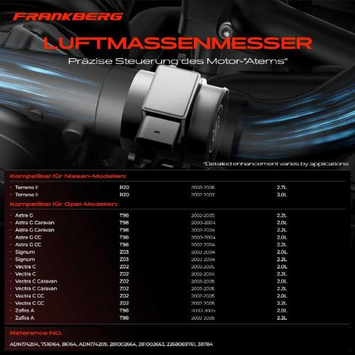 1x Luftmassenmesser für Nissan Terrano II Opel Astra G Caravan CC Stufenheck Signum Vectra C Zafira A Saab 9-3 Bild 1x Luftmassenmesser für Nissan Terrano II Opel Astra G Caravan CC Stufenheck Signum Vectra C Zafira A Saab 9-3