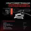 Frankberg 1x Keilrippenriemensatz für BMW 2 Cabriolet 3 Gran Turismo 4 Cabriolet Bild Frankberg 1x Keilrippenriemensatz für BMW 2 Cabriolet 3 Gran Turismo 4 Cabriolet