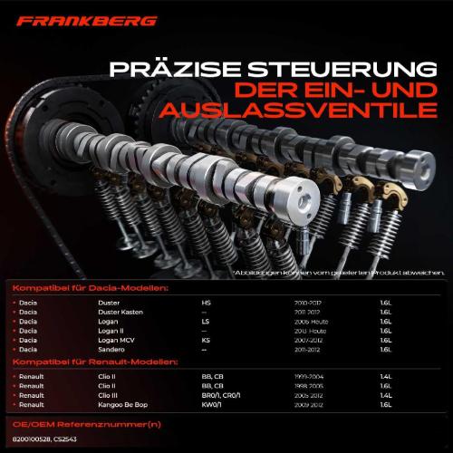 1x Nockenwelle für Renault Clio 2 BB Kangoo Laguna Logan Megane Scénic Dacia Duster Bild 1x Nockenwelle für Renault Clio 2 BB Kangoo Laguna Logan Megane Scénic Dacia Duster