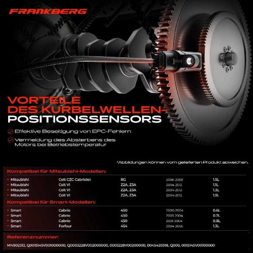 1x Kurbelwellensensor Impulsgeber für Mitsubishi Colt VI Smart Cabrio City-Coupe Bild 1x Kurbelwellensensor Impulsgeber für Mitsubishi Colt VI Smart Cabrio City-Coupe