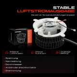 1x Gebläsemotor Innenraumgebläse für Mercedes-Benz E-Klasse W210 S210 1995-2002