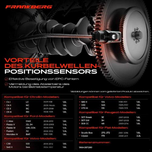 1x Kurbelwellensensor Impulsgeber für Citroën Berlingo C3 C4 C5 Peugeot 207 208 Ford Focus II Bild 1x Kurbelwellensensor Impulsgeber für Citroën Berlingo C3 C4 C5 Peugeot 207 208 Ford Focus II