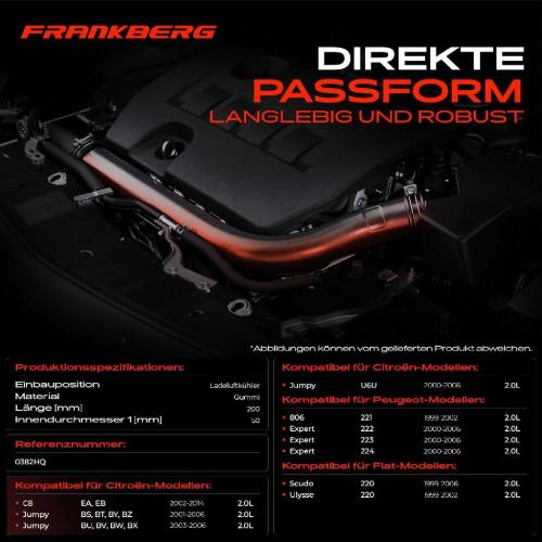 1x Kühlerschlauch Turboschlauch für Citroën C8 Jumpy Kasten Pritsche/Fahrgestell Fiat Scudo Bus Ulysse Peugeot Bild 1x Kühlerschlauch Turboschlauch für Citroën C8 Jumpy Kasten Pritsche/Fahrgestell Fiat Scudo Bus Ulysse Peugeot