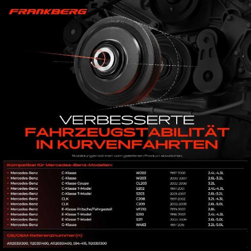 1x Riemenscheibe Kurbelwelle für Mercedes-Benz E-Klasse W210 S210 W211 S211 VF210 Bild 1x Riemenscheibe Kurbelwelle für Mercedes-Benz E-Klasse W210 S210 W211 S211 VF210