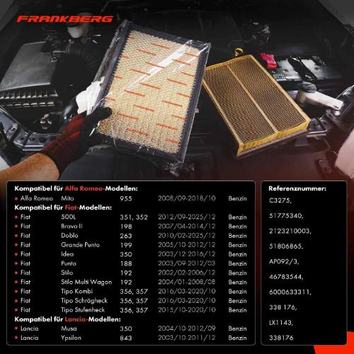 1x Luftfilter Filtereinsatz für Fiat 500L Idea 350 Punto 188 Lancia Musa Ypsilon Bild 1x Luftfilter Filtereinsatz für Fiat 500L Idea 350 Punto 188 Lancia Musa Ypsilon