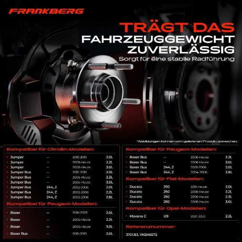 1x Radnabe Radlagersatz Hinterachse beidseitig für Citroën Jumper Bus Kasten Fiat Ducato Opel Movano C Bild 1x Radnabe Radlagersatz Hinterachse beidseitig für Citroën Jumper Bus Kasten Fiat Ducato Opel Movano C