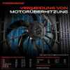 1x Motorkühller Einfachlüfter mit Kühlerlüfterrahmen BMW F11 530i F10 F07 F12 F13 F01 F02 Bild 1x Motorkühller Einfachlüfter mit Kühlerlüfterrahmen BMW F11 530i F10 F07 F12 F13 F01 F02