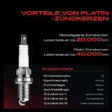 1x Zündspule Zündkerze für Opel Astra G Cabriolet Caravan CC Coupe Stufenheck H Corsa C Meriva Signum