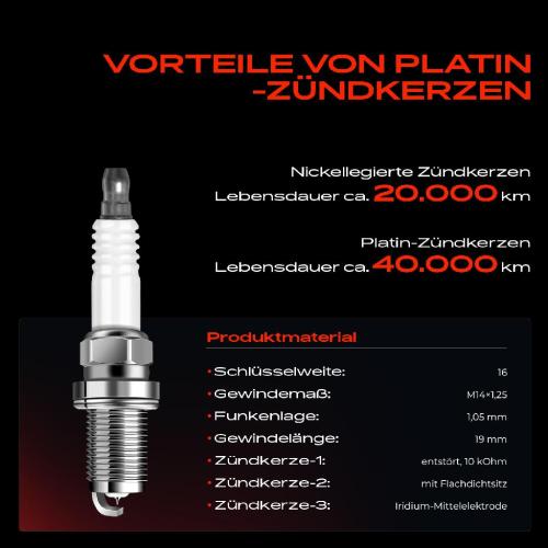 Frankberg 1x Zündspule Zündkerze für Opel Astra G Cabriolet Caravan CC Coupe Stufenheck H Corsa C Meriva Signum Bild Frankberg 1x Zündspule Zündkerze für Opel Astra G Cabriolet Caravan CC Coupe Stufenheck H Corsa C Meriva Signum