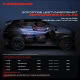 1x Klimakompressor für Audi A6 4A2 4A5 4AH A7 4KA 3.0L Bj ab 2017