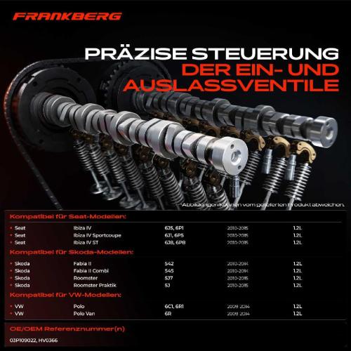 1x Nockenwelle für VW Polo 6C 6R Seat Ibiza IV Skoda Fabia II Roomster 2009-2015 Bild 1x Nockenwelle für VW Polo 6C 6R Seat Ibiza IV Skoda Fabia II Roomster 2009-2015